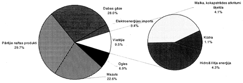 EL1 COPY.GIF (38625 bytes)