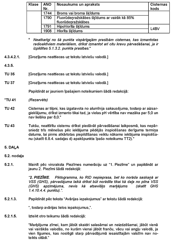 Grozijumi Bistamo Kravu Starptautisko Dzelzcela Parvadajumu Noteikumos Rid