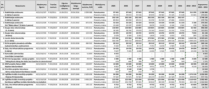 Atvērt pilnā izmērā