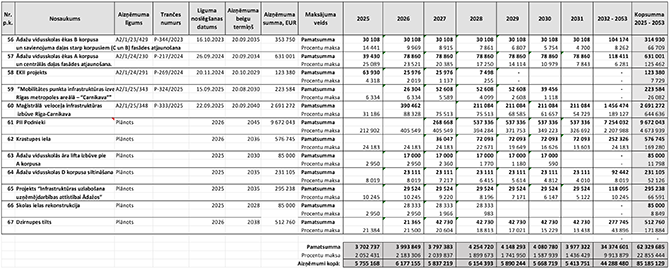 Atvērt pilnā izmērā