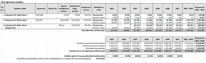 Atvērt pilnā izmērā