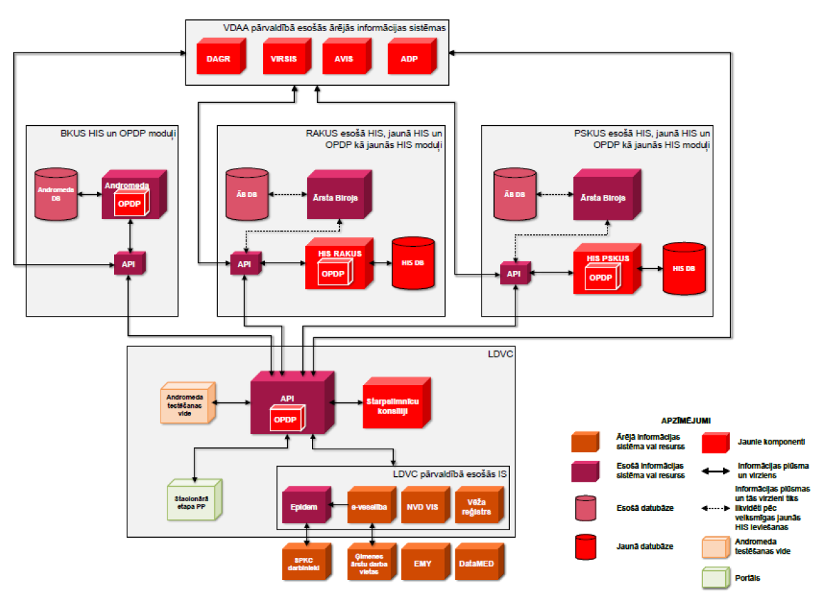 Atvērt pilnā izmērā